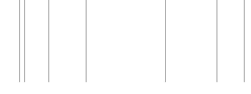 Barogramm